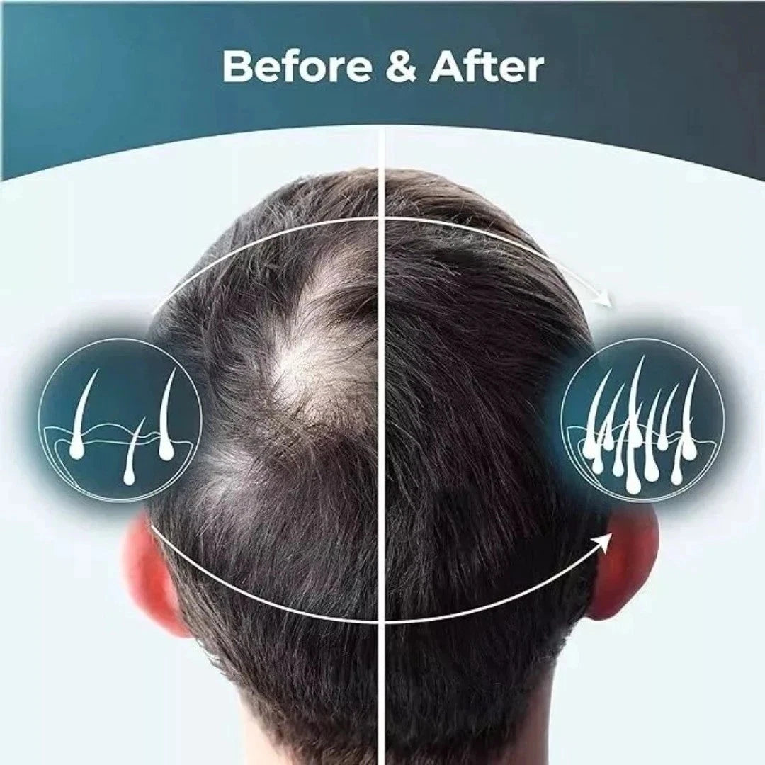 PureHealth Research ReGrow Hair Growth Supplement with Biotin