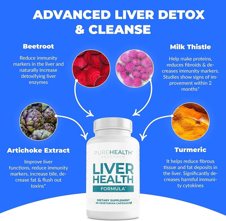 PureHealth Research Liver Health – Liver Support Supplement