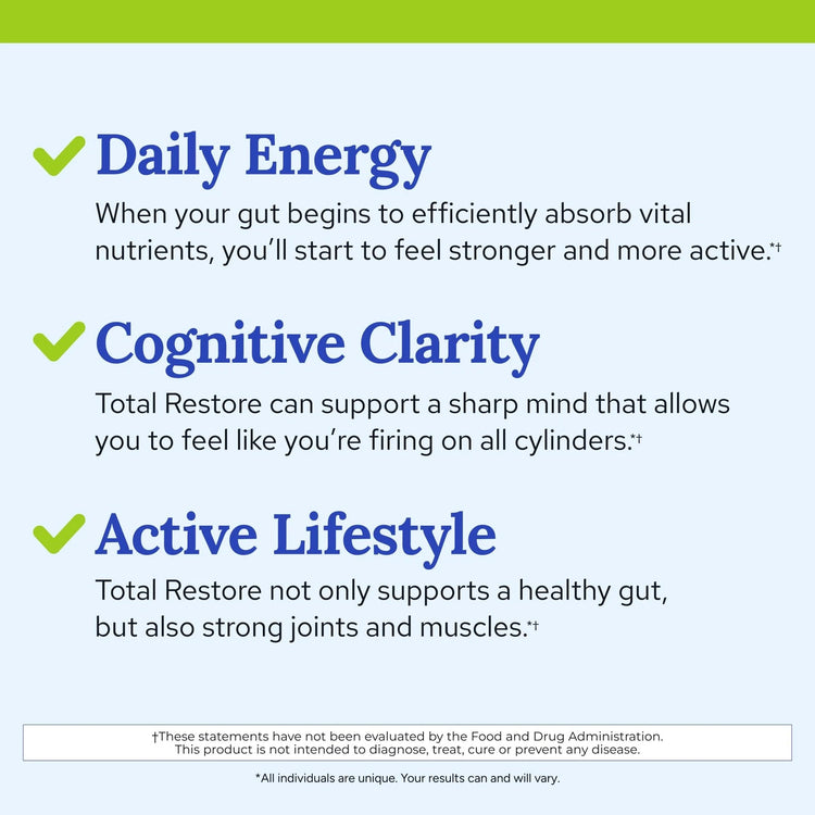 Total Restore Gut Lining & Digestive Support – 30 Servings
